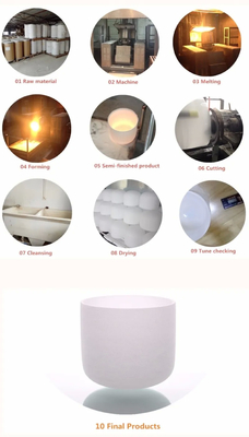 Cuenco de cristal para baño de sonido para el Día de la Madre