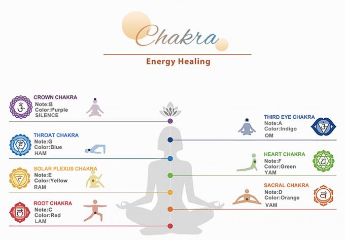 Cuarzo de chakra para cuencos de canto de cristal WSD-F11 14